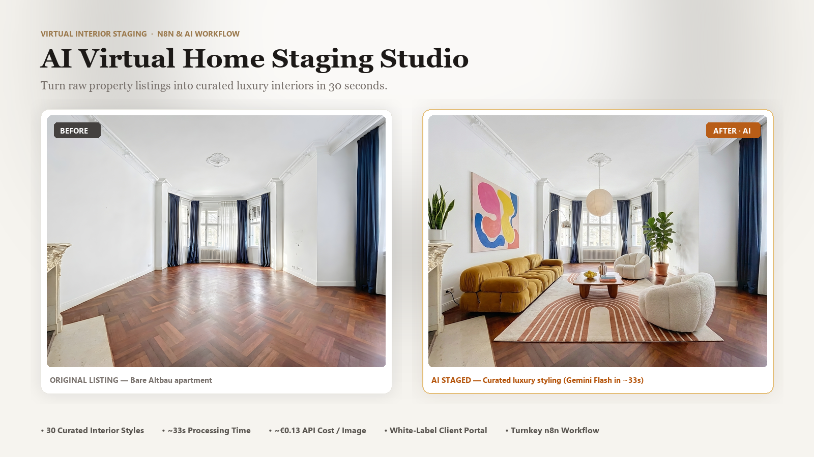 AI Virtual Home Staging Micro-SaaS & Agency Kit